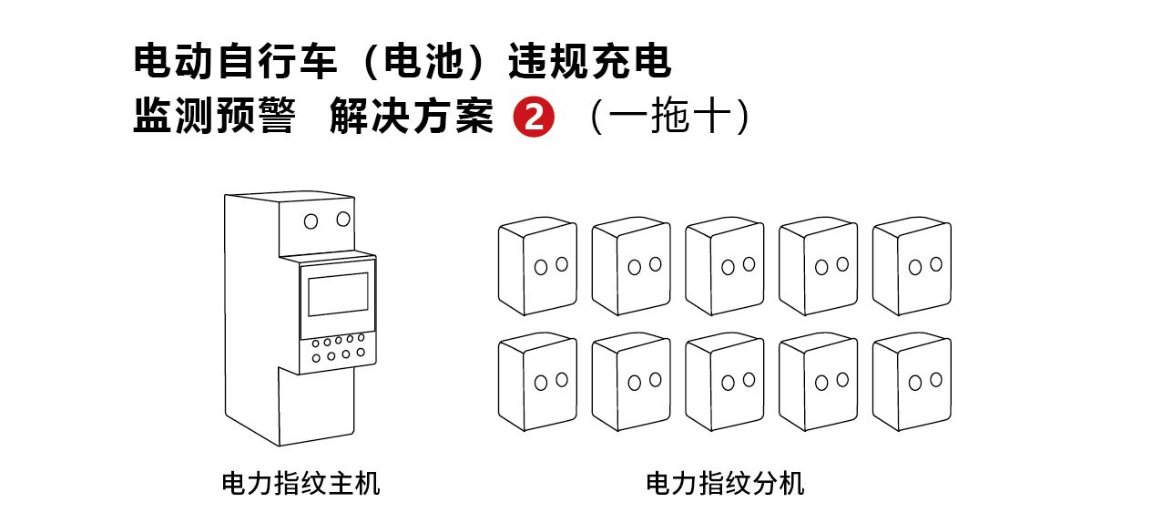 一拖幾方案3-02_01.jpg